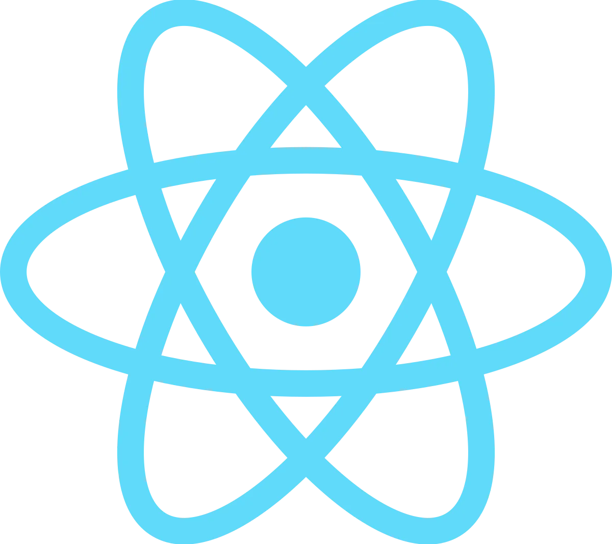 React JS